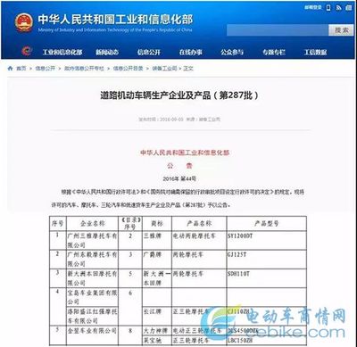 喜訊！三雅蟬聯(lián)廣東省制造業(yè)500強(qiáng)，彰顯道路機(jī)動(dòng)車輛生產(chǎn)實(shí)力