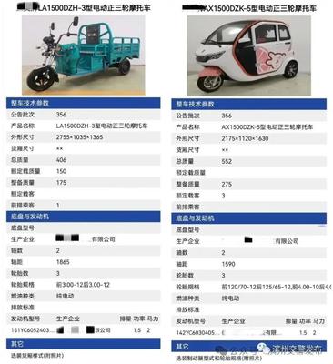 道路機(jī)動(dòng)車輛生產(chǎn)的發(fā)展現(xiàn)狀與未來(lái)趨勢(shì)